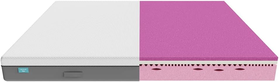 Cecotec Colchón Viscoelástico y Enfundable Flow Original 150x190