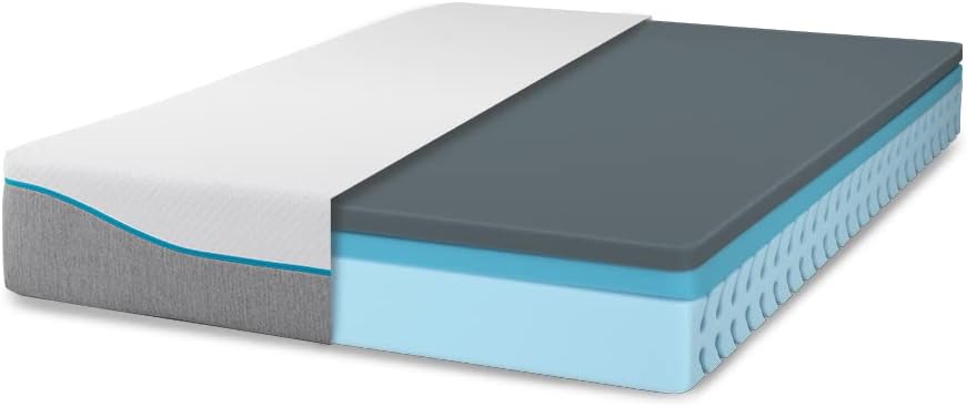 Cecotec Colchón Viscoelástico Enfundable Flow ViscoAdapt Fresh&Clean 7500 135x190