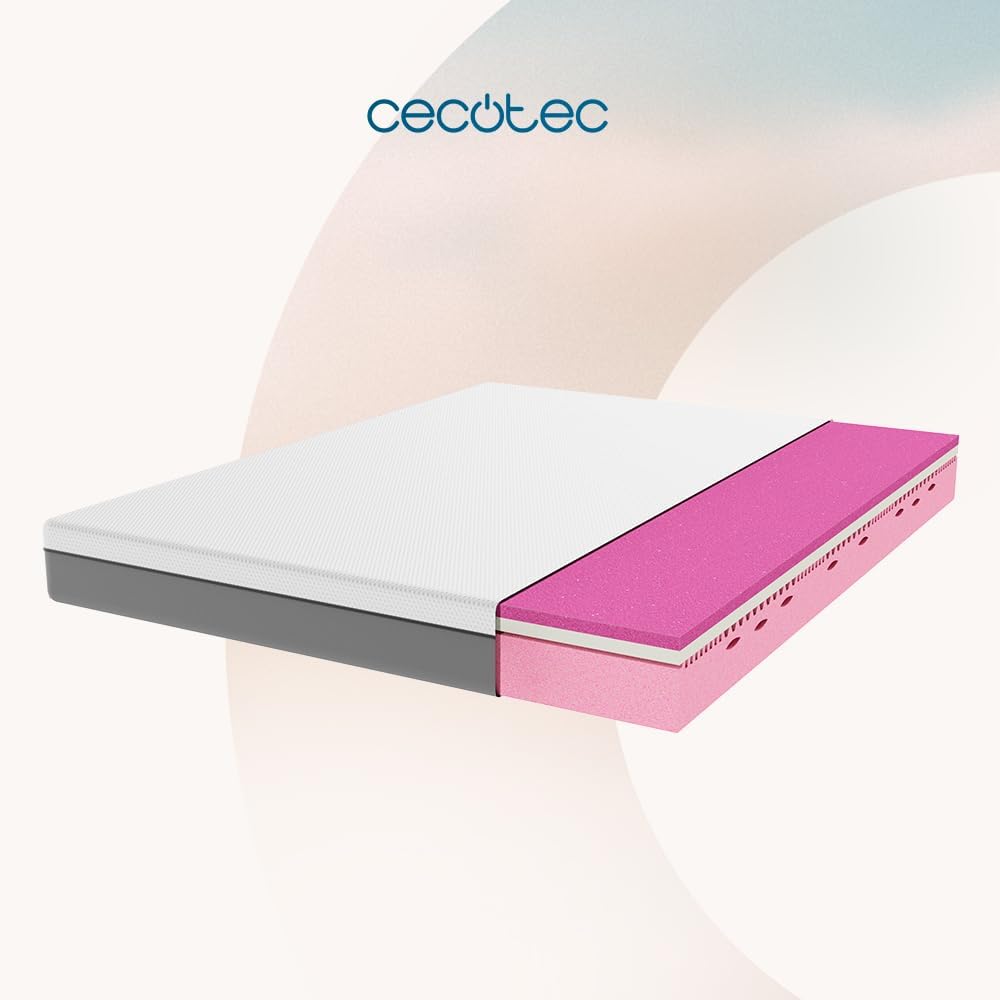 Cecotec Colchón Viscoelástico y Enfundable Flow Original 150x190