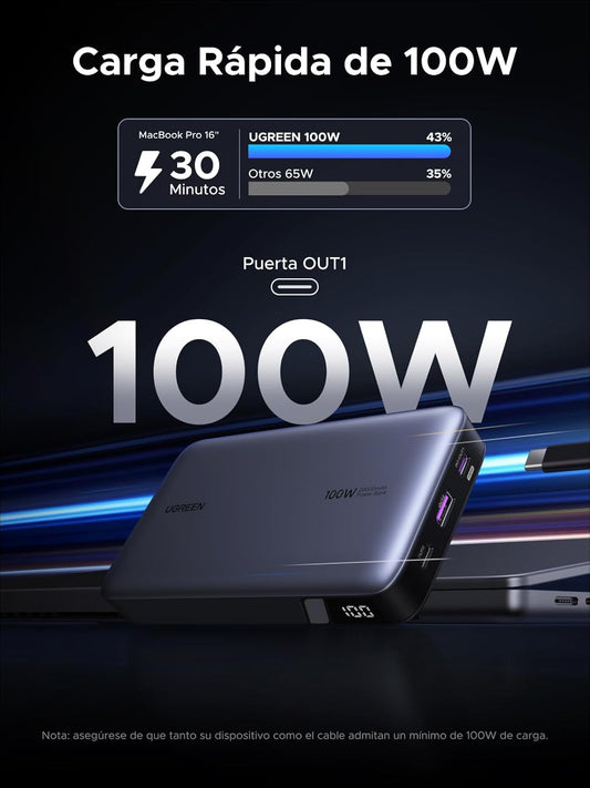 UGREEN Nexode 100W Power Bank 20000mAh Batería Externa USB C Carga Rápida PD3.0 3 Puertos Cargador Portátil PC LED Compatible con iPhone 17 16 15 14 Plus Pro MAX Air Galaxy S25 S24 A56 MacBook iPad