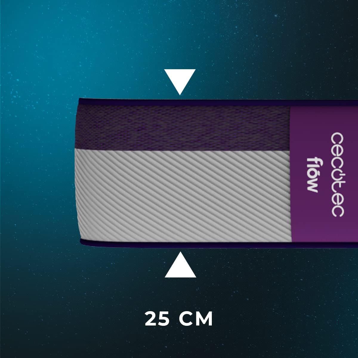 Cecotec Colchón Viscoelástico ViscoSense Flow PureVital 3900 135x190