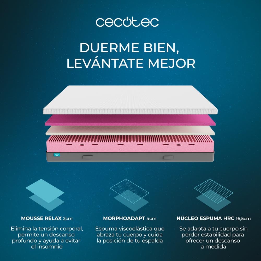 Cecotec Colchón Viscoelástico y Enfundable Flow Original 150x190