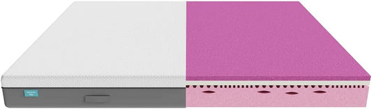 Cecotec Colchón Viscoelástico y Enfundable Flow Original 150x190