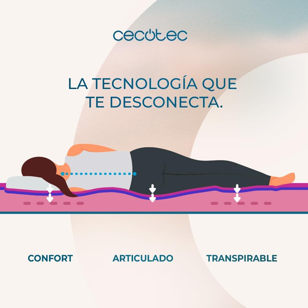 Cecotec Colchón Viscoelástico y Enfundable Flow Genuine 90x200