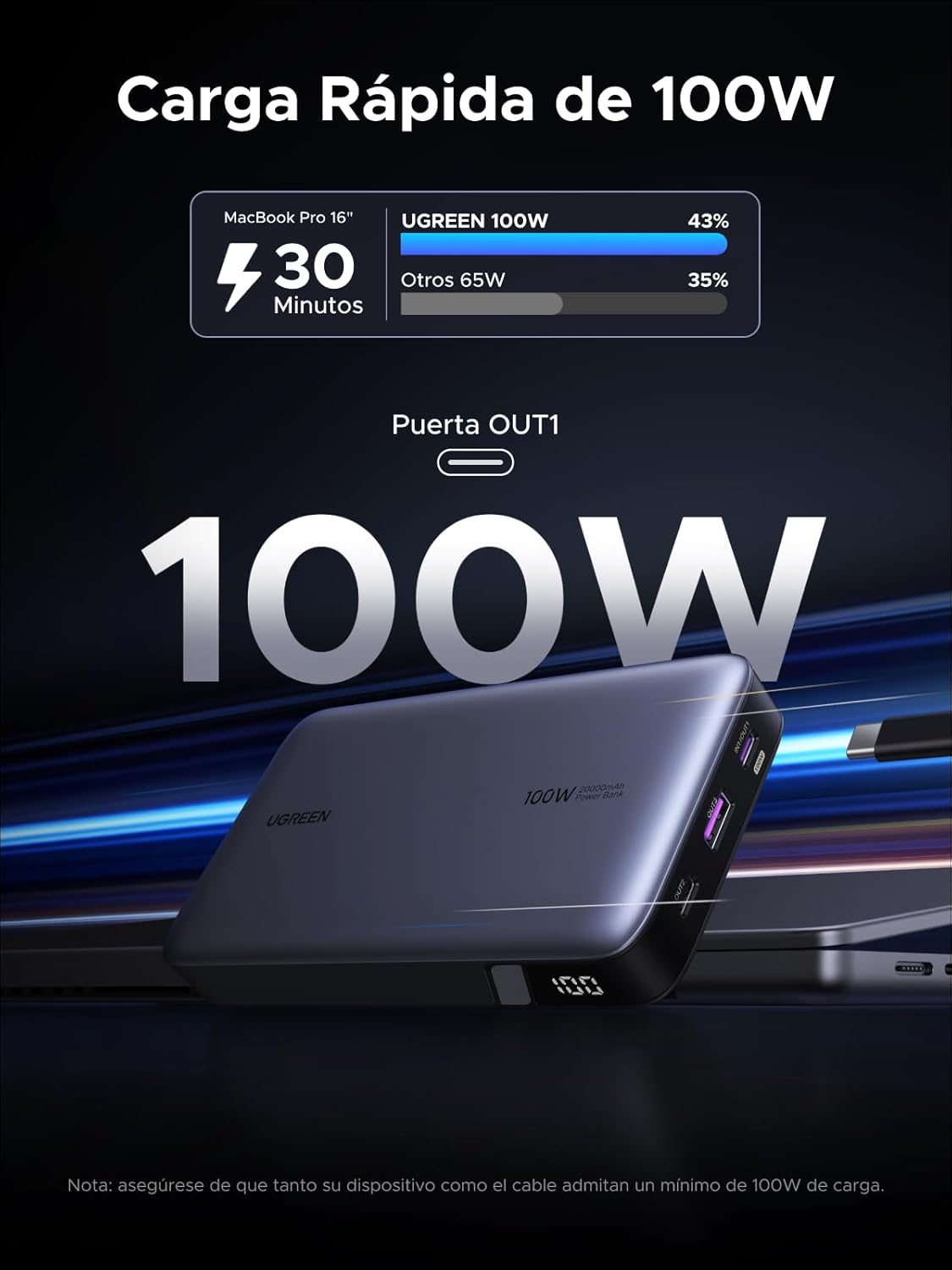 UGREEN Nexode 100W Power Bank 20000mAh Batería Externa USB C Carga Rápida PD3.0 3 Puertos Cargador Portátil PC LED Compatible con iPhone 17 16 15 14 Plus Pro MAX Air Galaxy S25 S24 A56 MacBook iPad