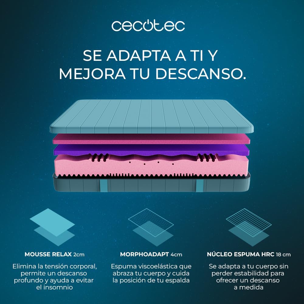 Cecotec Colchón Viscoelástico y Enfundable Flow Genuine 90x200