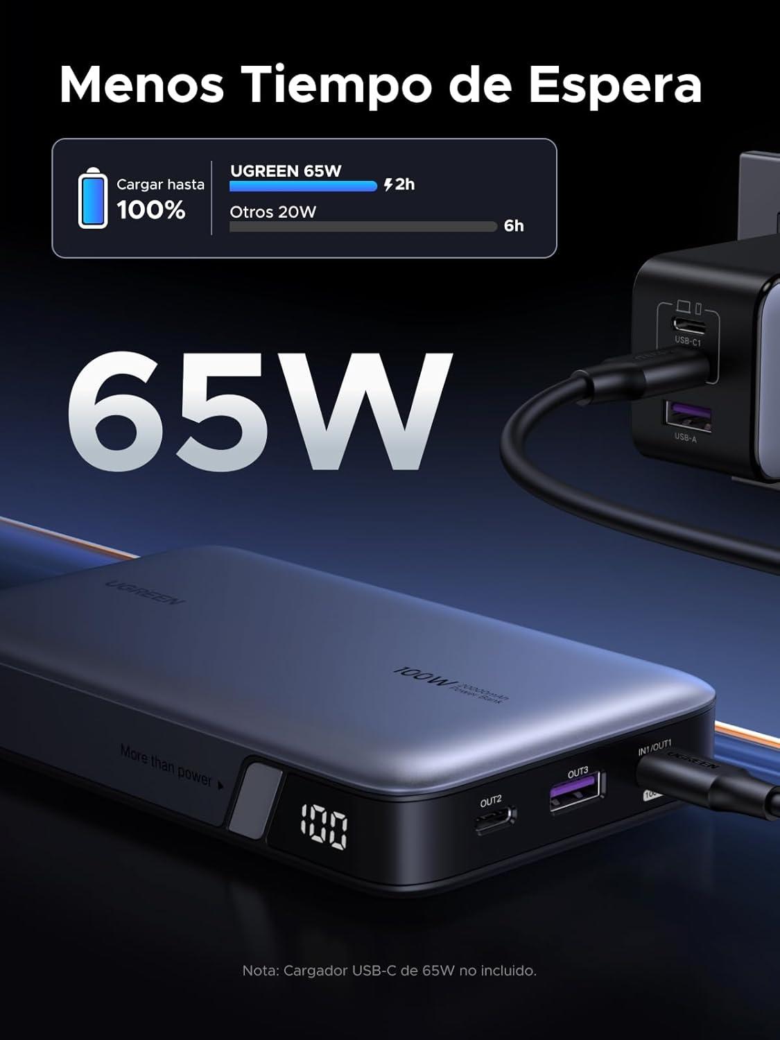 UGREEN Nexode 100W Power Bank 20000mAh Batería Externa USB C Carga Rápida PD3.0 3 Puertos Cargador Portátil PC LED Compatible con iPhone 17 16 15 14 Plus Pro MAX Air Galaxy S25 S24 A56 MacBook iPad